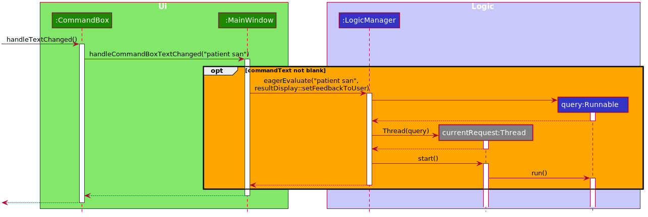 ReactiveSearchSequenceDiagram