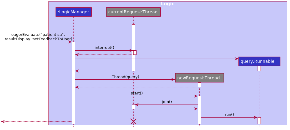 ReactiveSearchThreadingSequenceDiagram